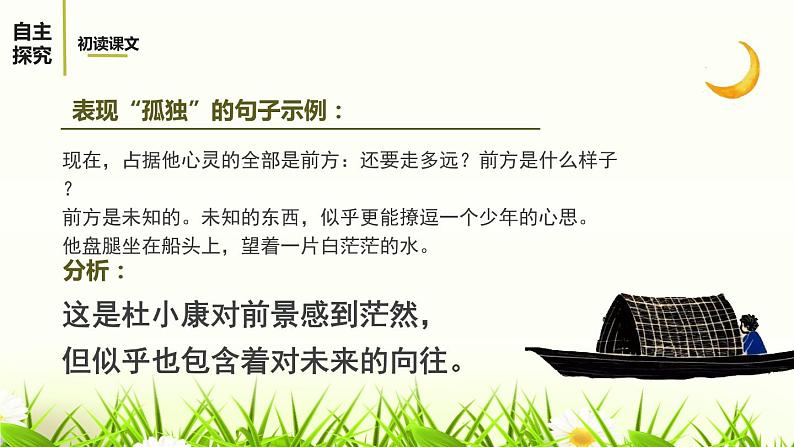 部编版九年级语文上册《孤独之旅》PPT精品课件 (5)08