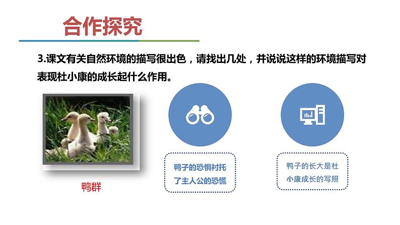 部编版九年级语文上册《孤独之旅》PPT精品课件 (3)07