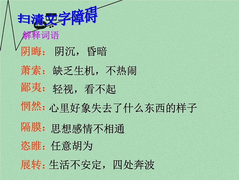 部编版九年级语文上册《故乡》PPT课文课件 (1)第5页