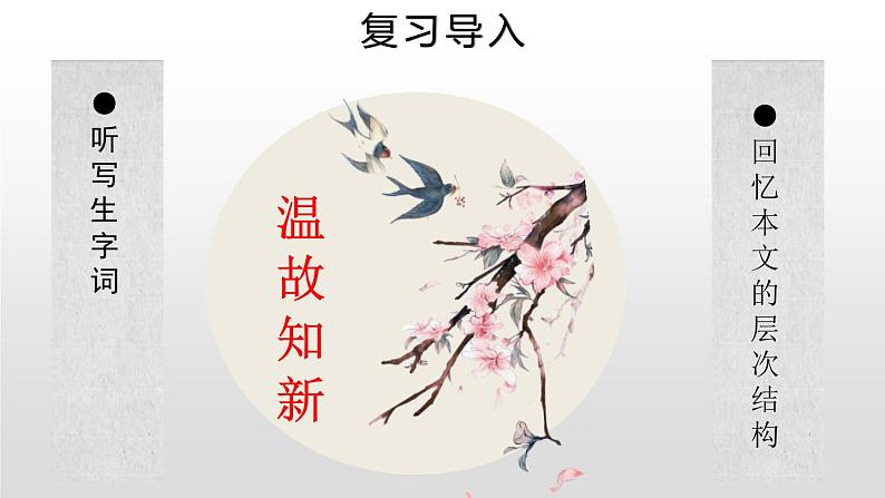 部编版九年级语文上册《范进中举》PPT教学课件(第3课时)02