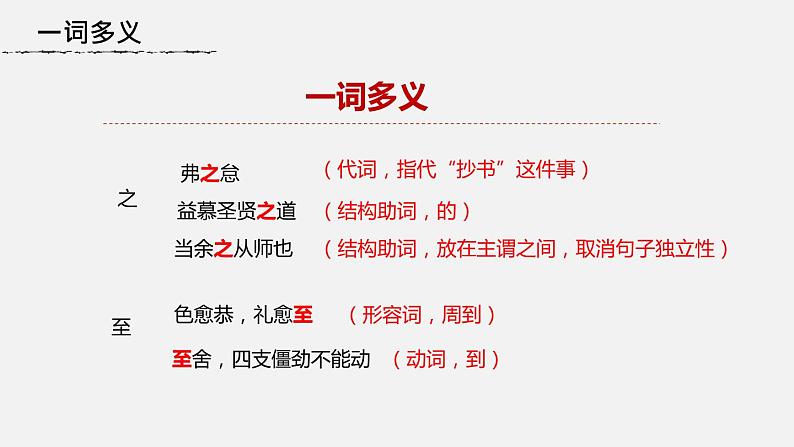 2019届九年级语文下册人教版：11 送东阳马生序 ——文言常识课件第3页