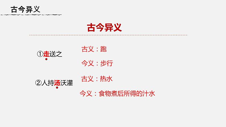 2019届九年级语文下册人教版：11 送东阳马生序 ——文言常识课件第5页