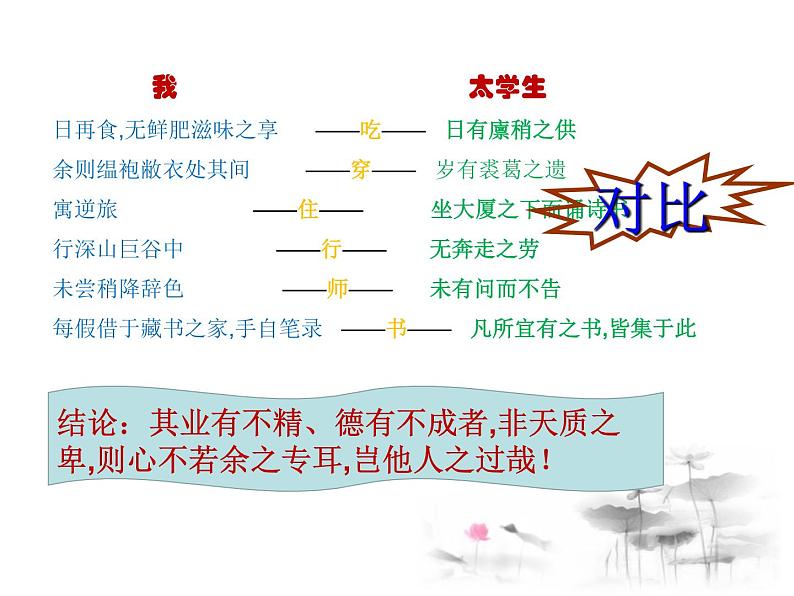 部编版九年级语文下册《送东阳马生序》PPT课件  (2课时)zip07