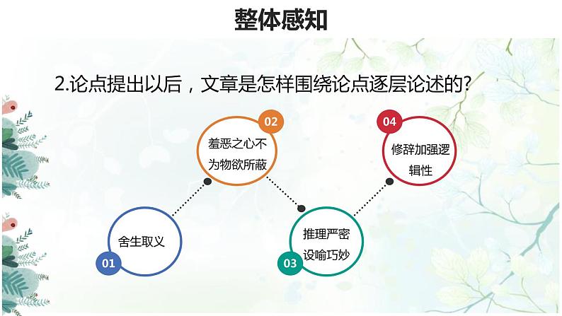 部编版九年级语文下册《鱼我所欲也》PPT课件(2课时)zip05