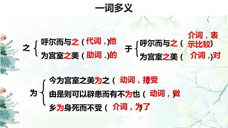 部编版九年级语文下册《鱼我所欲也》PPT课件(2课时)zip06