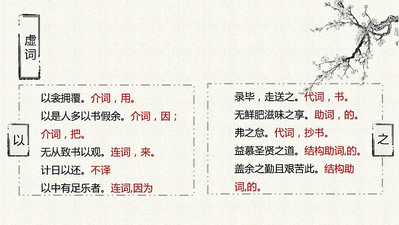 部编版九年级语文下册《送东阳马生序》PPT课件( (3)第6页