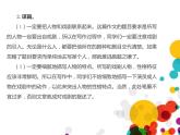 部编版九年级语文下册《演出与评议》PPT课件 (2)