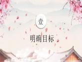 部编版九年级语文下册《审题立意》PPT课件 (3)