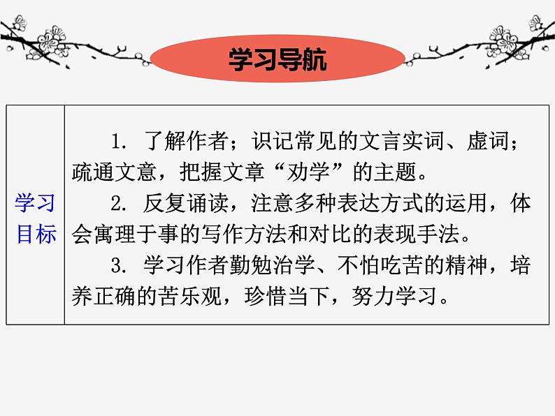 送东阳马生序PPT课件免费下载02