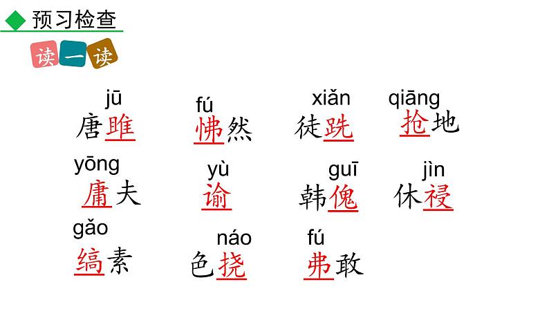 部编版九年级语文下册《唐雎不辱使命》PPT优秀课件 (10)第7页