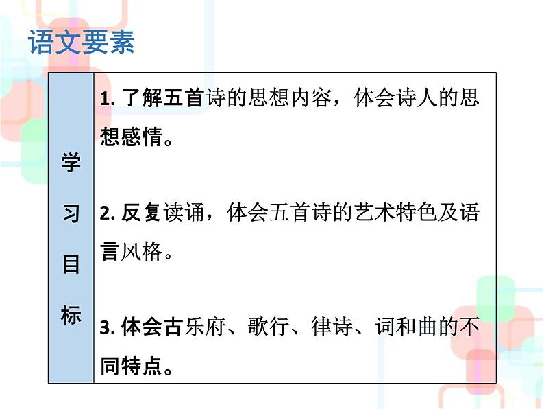 人教部编版九年级语文下册：23 《诗词曲五首》课件 (1)第2页