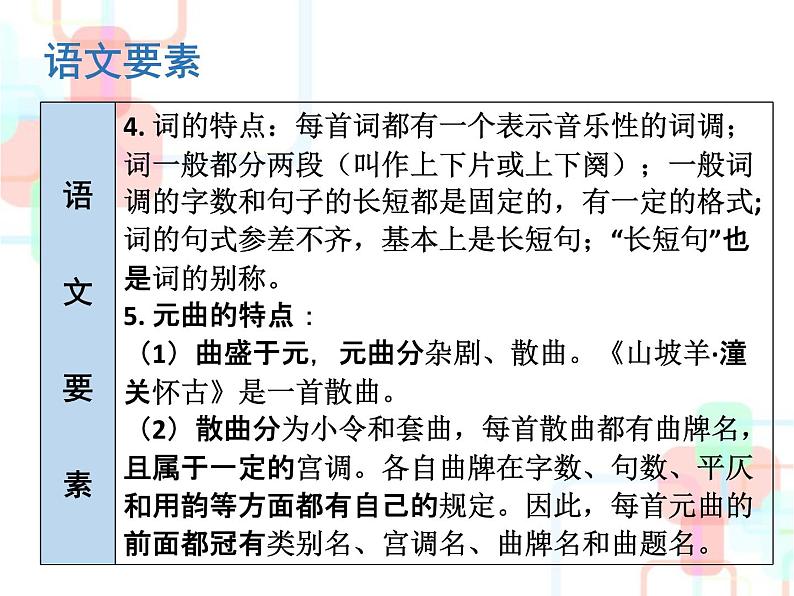 人教部编版九年级语文下册：23 《诗词曲五首》课件 (1)第4页