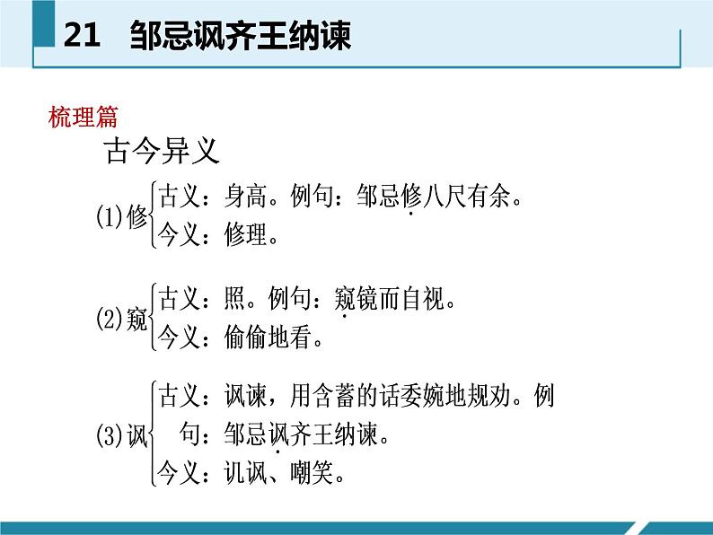 部编版九年级语文下册《邹忌讽齐王纳谏》PPT课文课件 (9)06