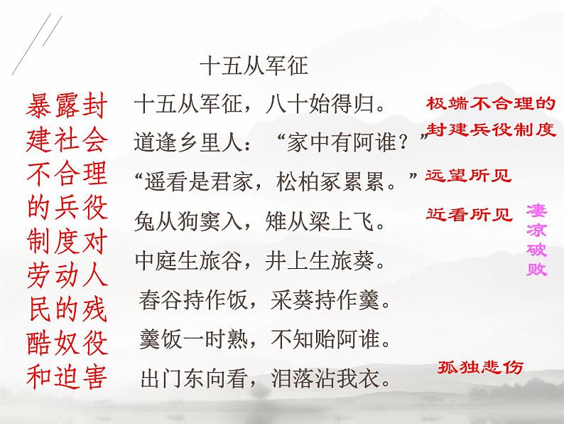 人教部编版九年级语文下册：23 《诗词曲五首》课件 (2)06