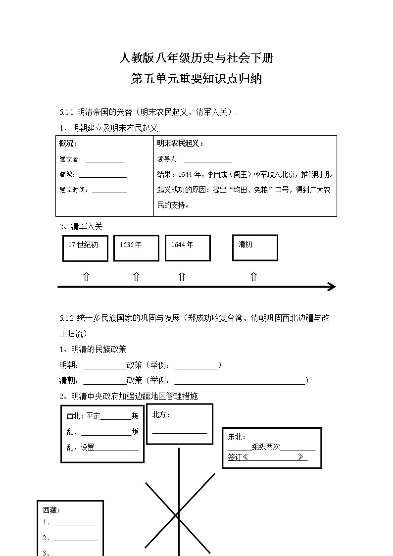 人教版八年级历史与社会下册 第五单元重要知识点归纳总结第1页