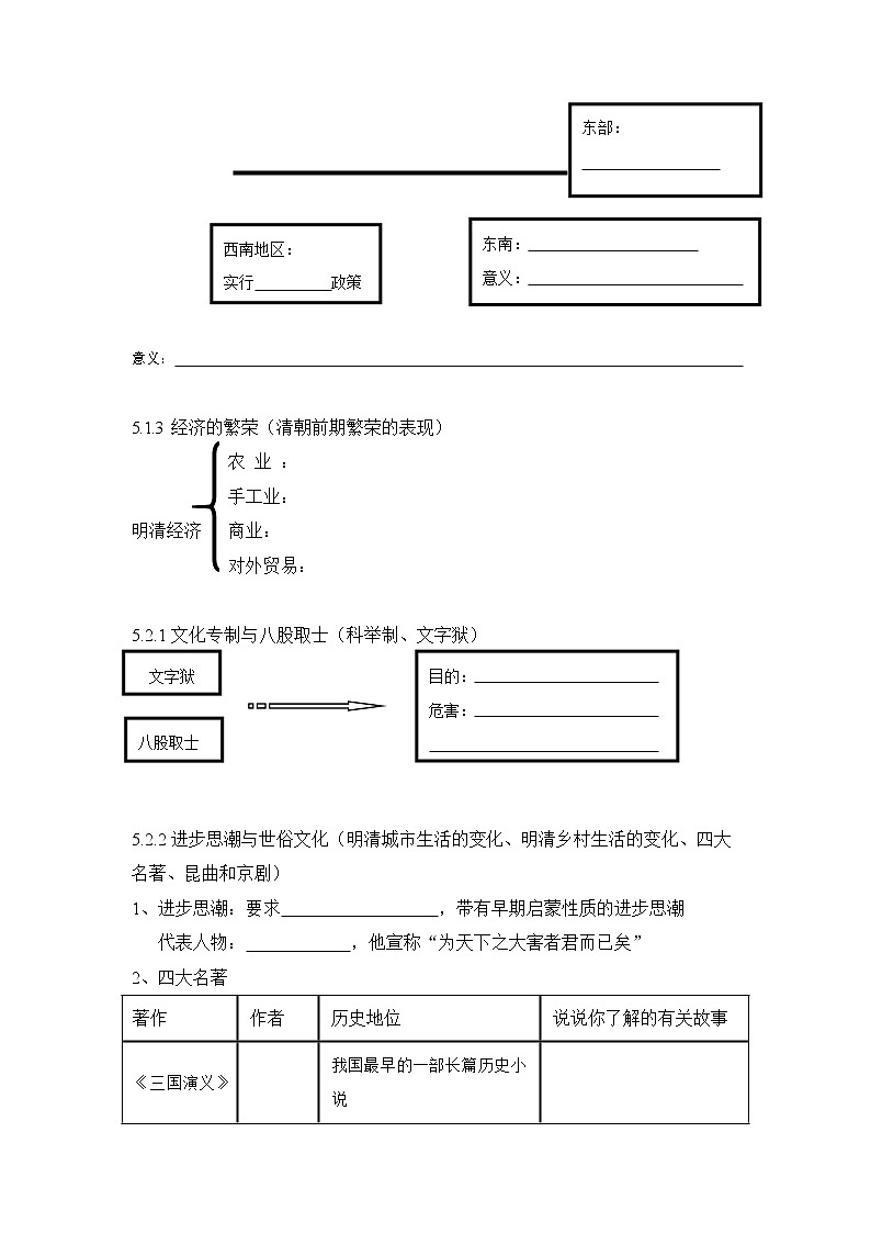 人教版八年级历史与社会下册 第五单元重要知识点归纳总结第2页