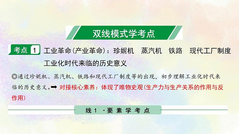 中考历史世界近代史专题之03工业革命和国际共产主义运动的兴起第7页