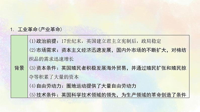 中考历史世界近代史专题之03工业革命和国际共产主义运动的兴起第8页