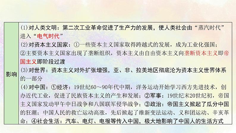 中考历史世界近代史专题之05第二次工业革命和近代科学文化第8页