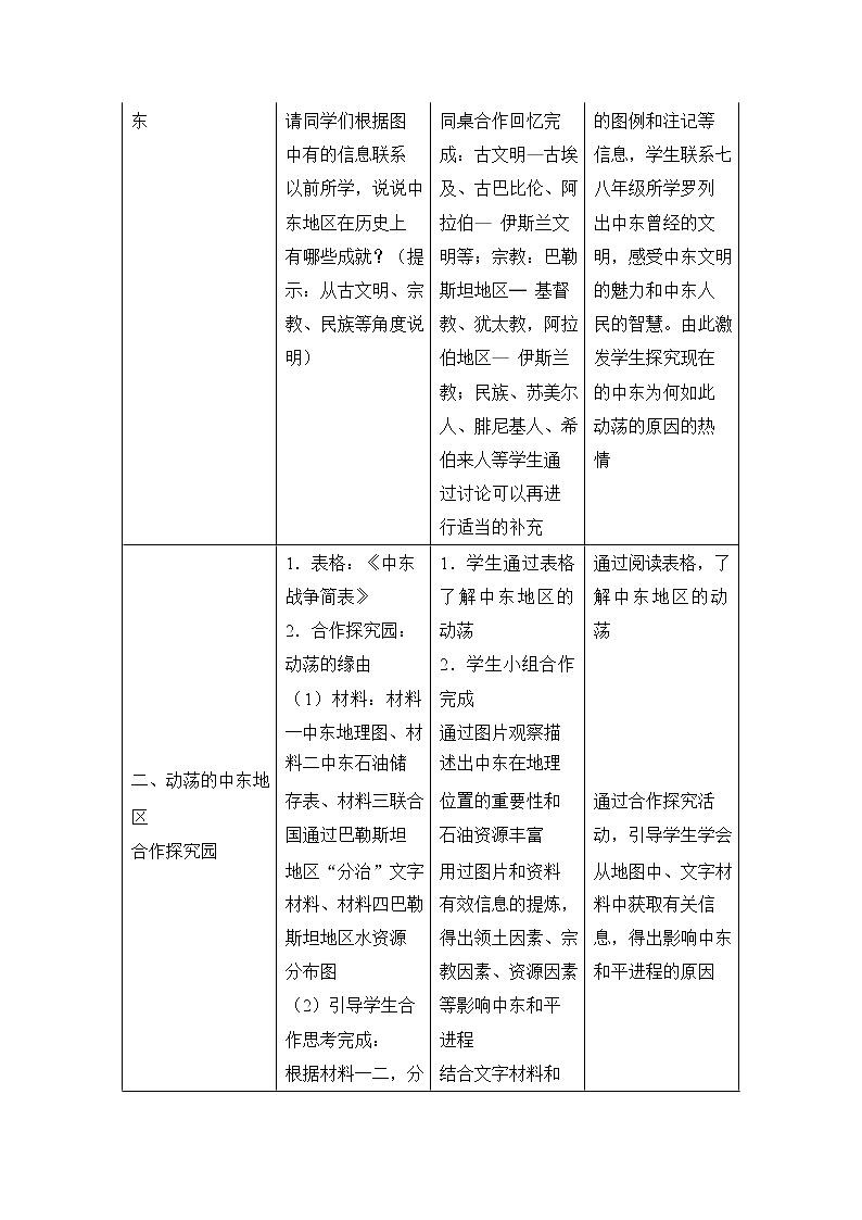 人教版九年级历史与社会下册 5.4.2《动荡的中东》教案教学设计02