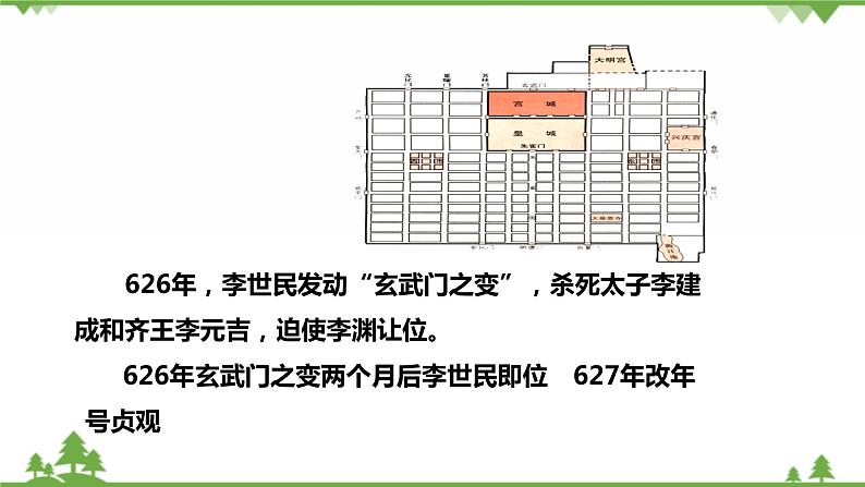 唐的盛衰课件第4页