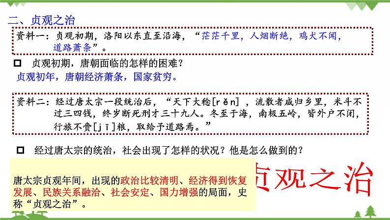 唐的盛衰课件第5页