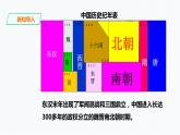 第四单元第一课第2课时 东晋南朝政局与江南地区的开发（课件+教案+练习）