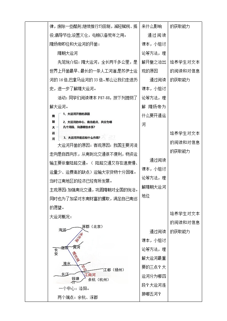 第四单元第二课第一课时隋的兴亡教学设计新第3页