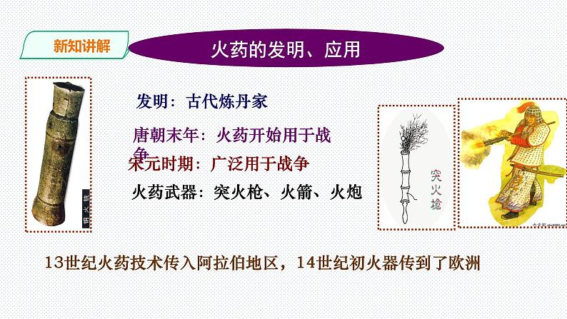 第四单元第三课第7教时 影响深远的宋元科技 课件 第3页