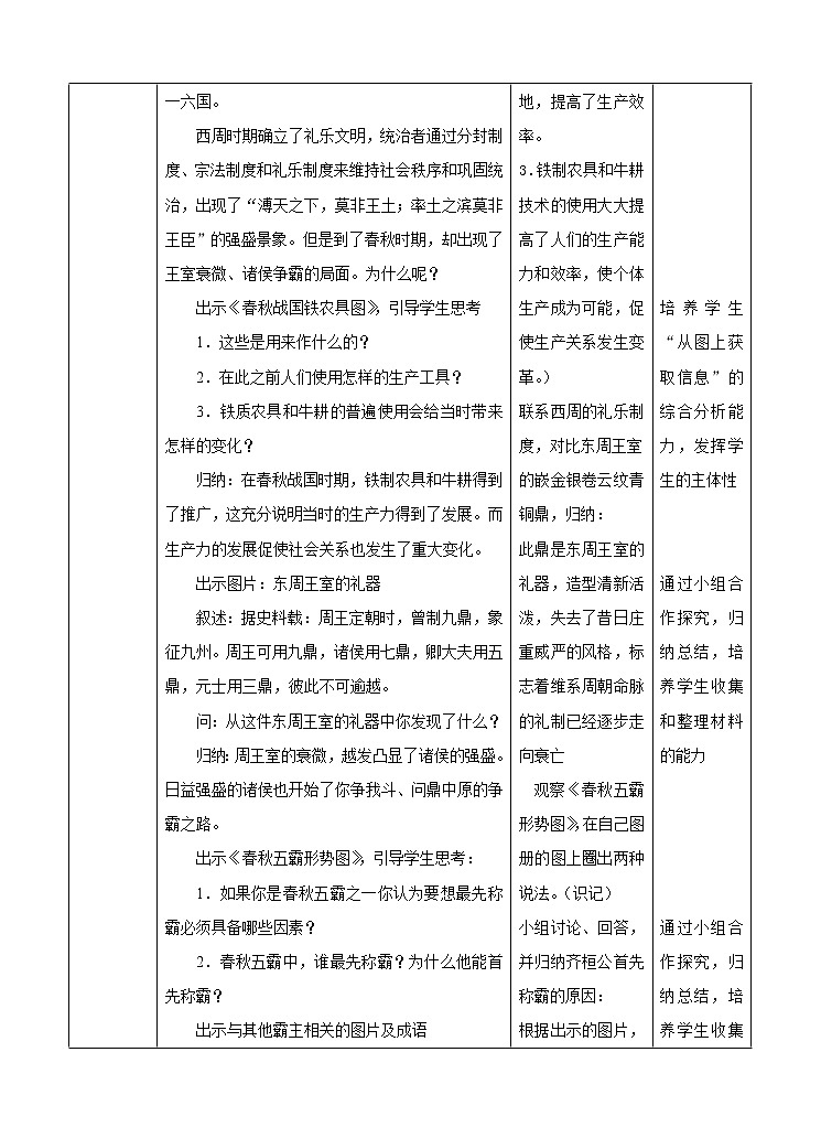 第二课第2课时 诸侯争霸与社会变革（课件+教案+练习）02