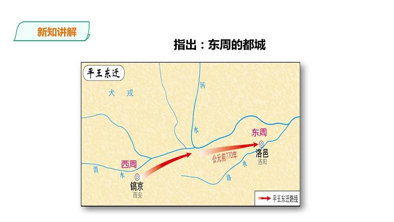 第二课第2课时 诸侯争霸与社会变革（课件+教案+练习）05