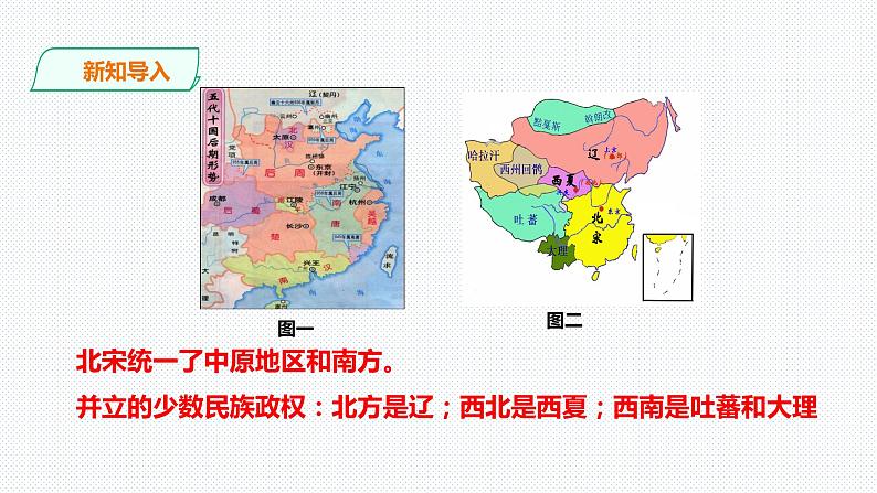 第四单元第三课第二课时 北宋与辽、西夏并立  课件03