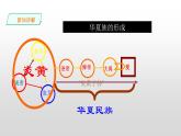 1.2第1课时 早期国家与社会 课件+练习+视频