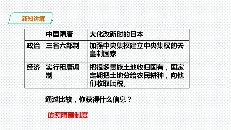 第二单元第三课 日本的大化改新（课件+教案+练习）05