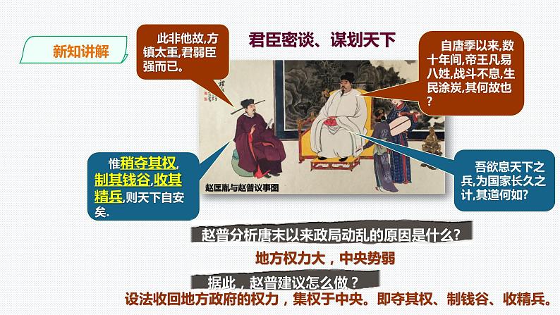 第四单元第三课第一课时高度集权的北宋政治（课件导学案）第8页