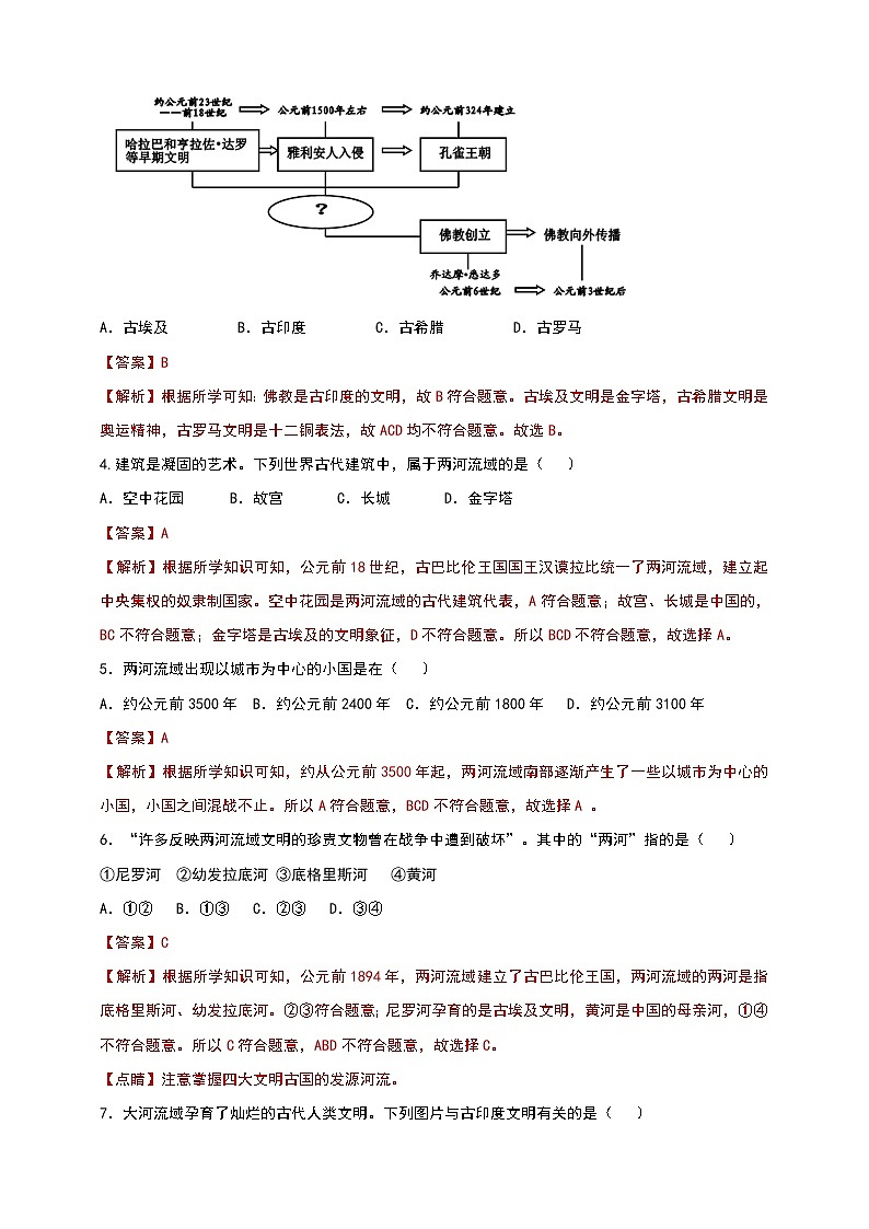 第3课《古代印度》同步训练（解析版）第2页