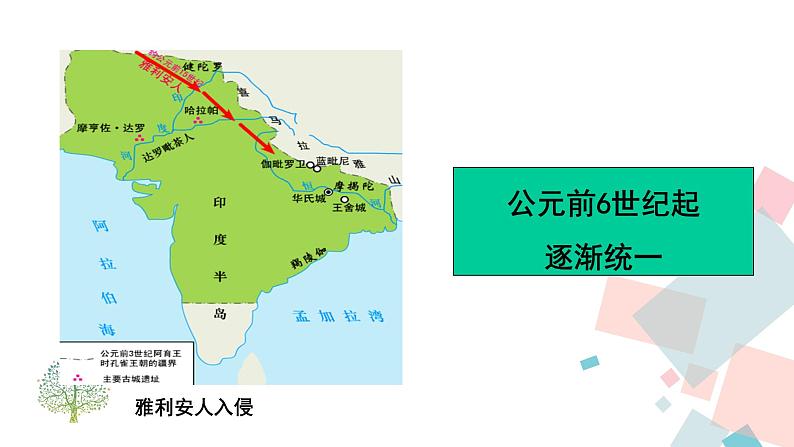 人教部编版九年级历史上册 第三课 古代印度 课件05