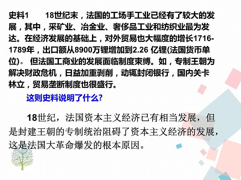 19 法国大革命和拿破仑帝国 课件第4页