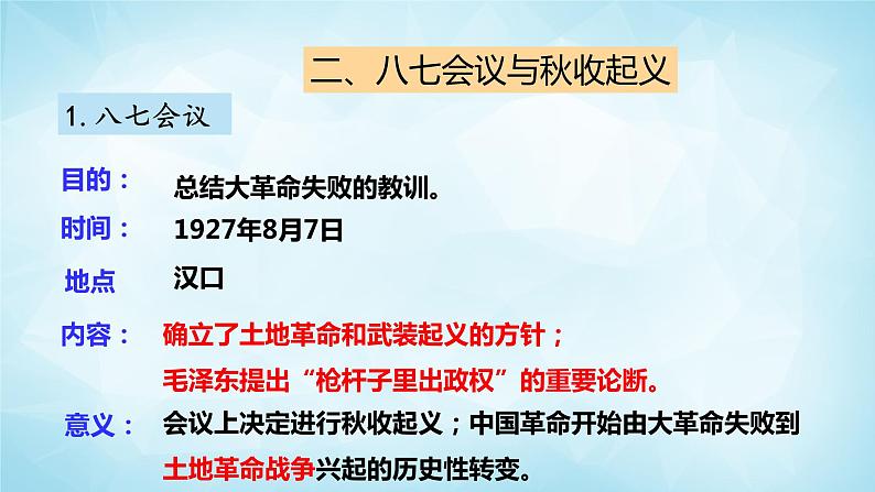 历史与社会九年级上册 2.5.2工农武装割据 人教版课件PPT第6页