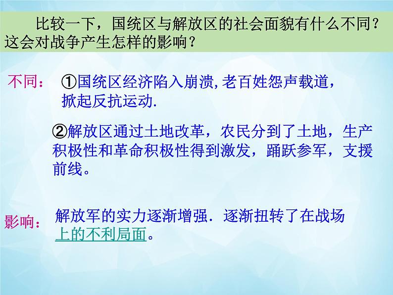 历史与社会九年级上册 4.1.2 土地改革与三大战役 人教版课件PPT06