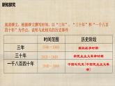 历史与社会九年级上册 综合探究四 回顾近代中国的百年历程 人教版课件PPT