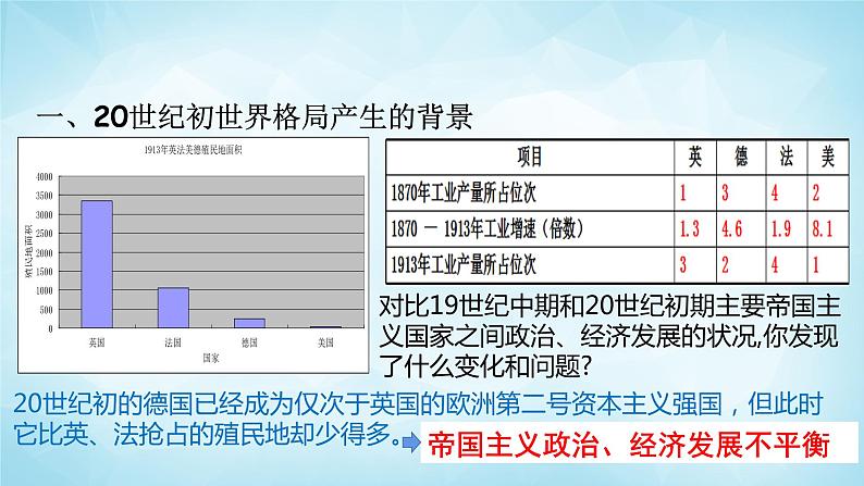 历史与社会九年级上册 1.1.1 20世纪初的世界格局 人教版课件PPT06