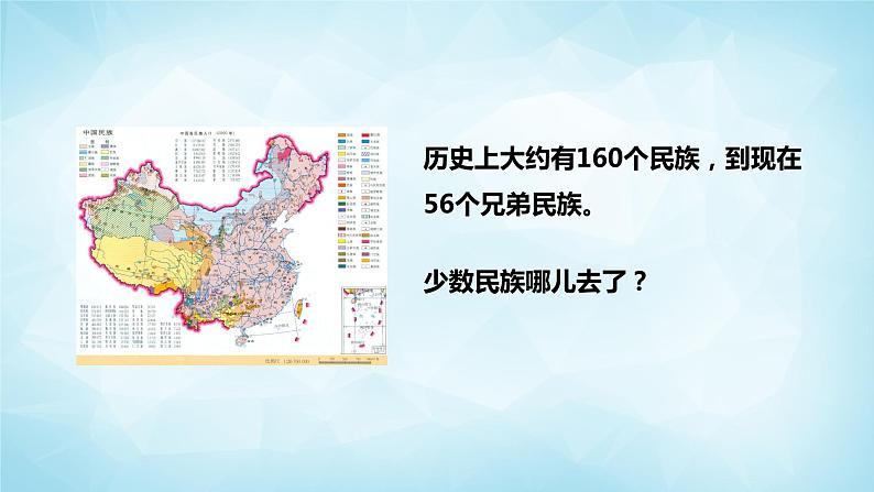 历史与社会九年级上册 综合探究一 从“驱除鞑虏”到“五族共和”人教版课件PPT04