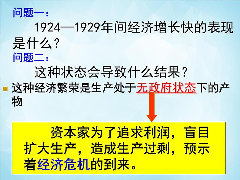 历史与社会九年级上册 2.3.1 经济大危机 人教版课件PPT第5页