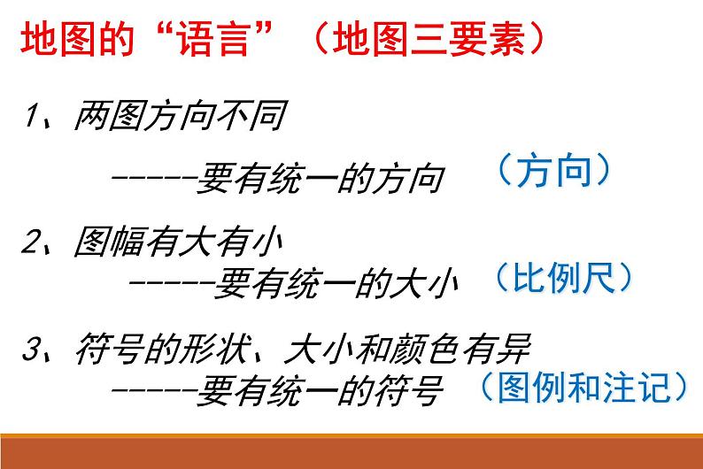 人教版历史与社会七年级上册课件：1.1.1从社区看我家（共34张PPT）08