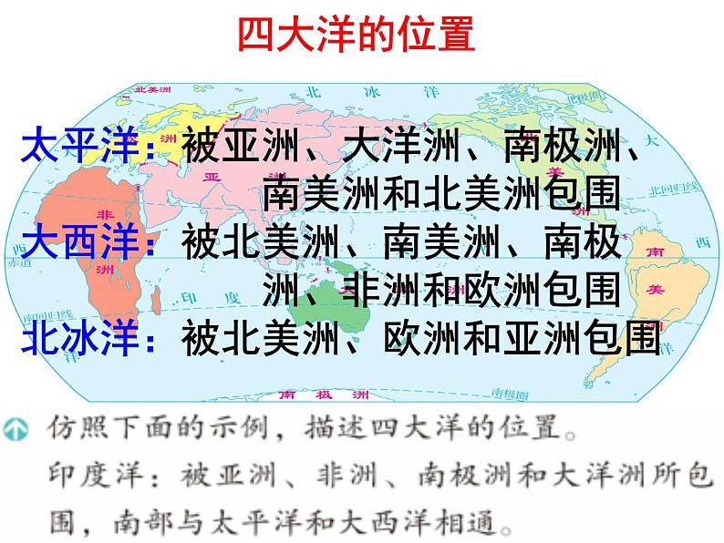 人教版历史与社会七年级上册课件：2.1.2--海洋对人类的影响（共28张PPT）06