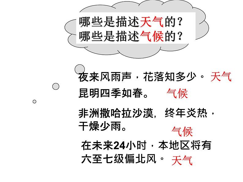 人教版历史与社会七年级上册2.2.2气象万千（共35张PPT）课件PPT03