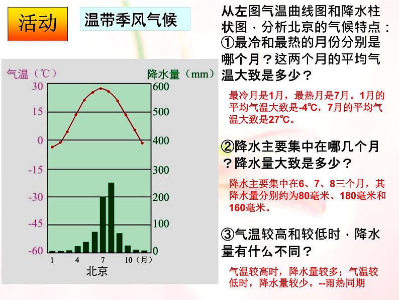 人教版历史与社会七年级上册2.2.2气象万千（共35张PPT）课件PPT06