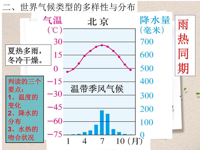 人教版历史与社会七年级上册2.2.2气象万千（共35张PPT）课件PPT07