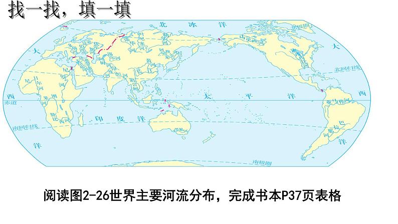 人教版历史与社会七年级上册2.2.3 众多的河湖教学课件（共50张PPT）06